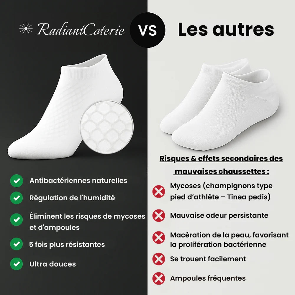 Bamboo Low Socks – Durable & Anti-Odor